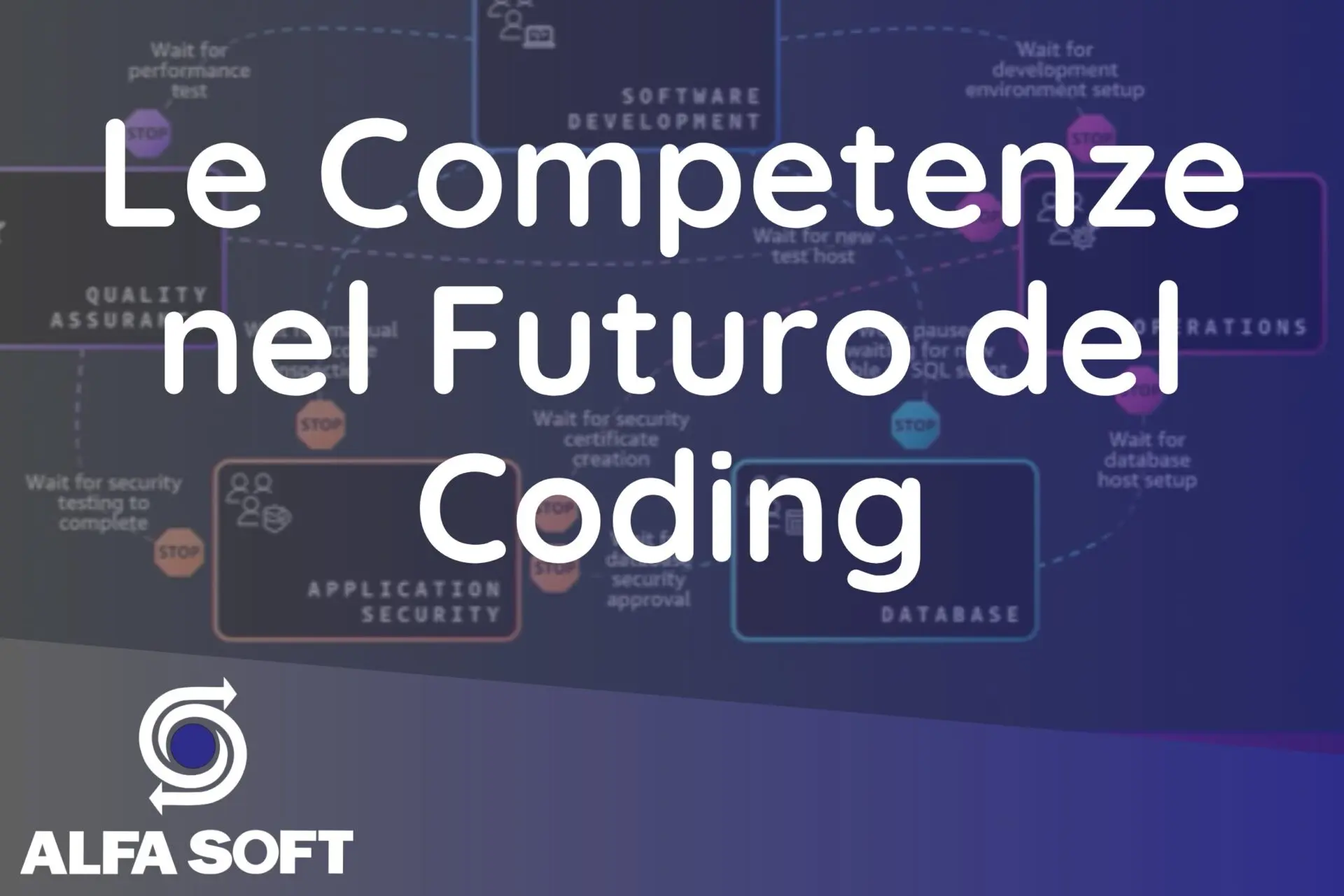 Le Competenze nel Futuro del Coding